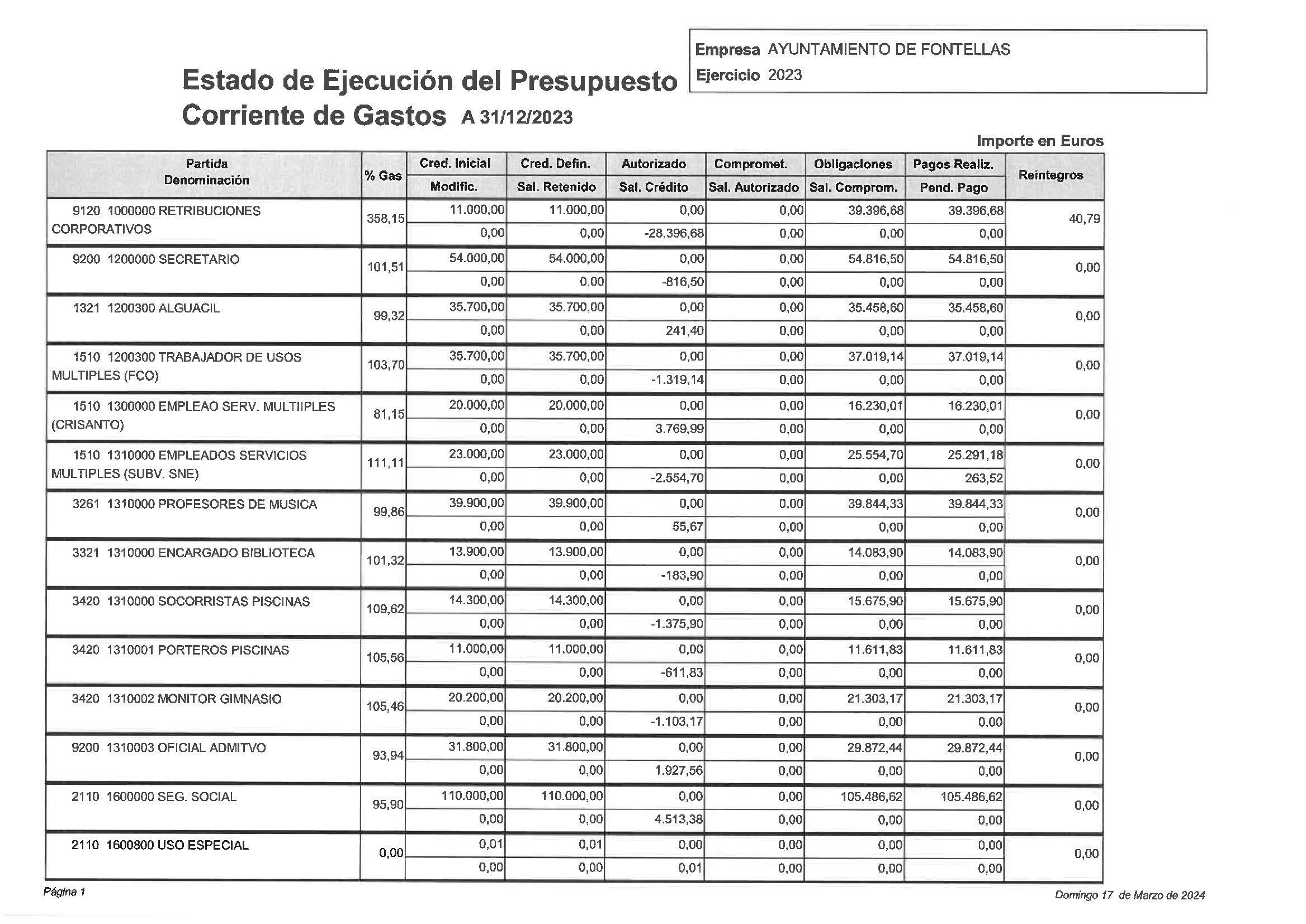 Cuenta_General_2023_00007