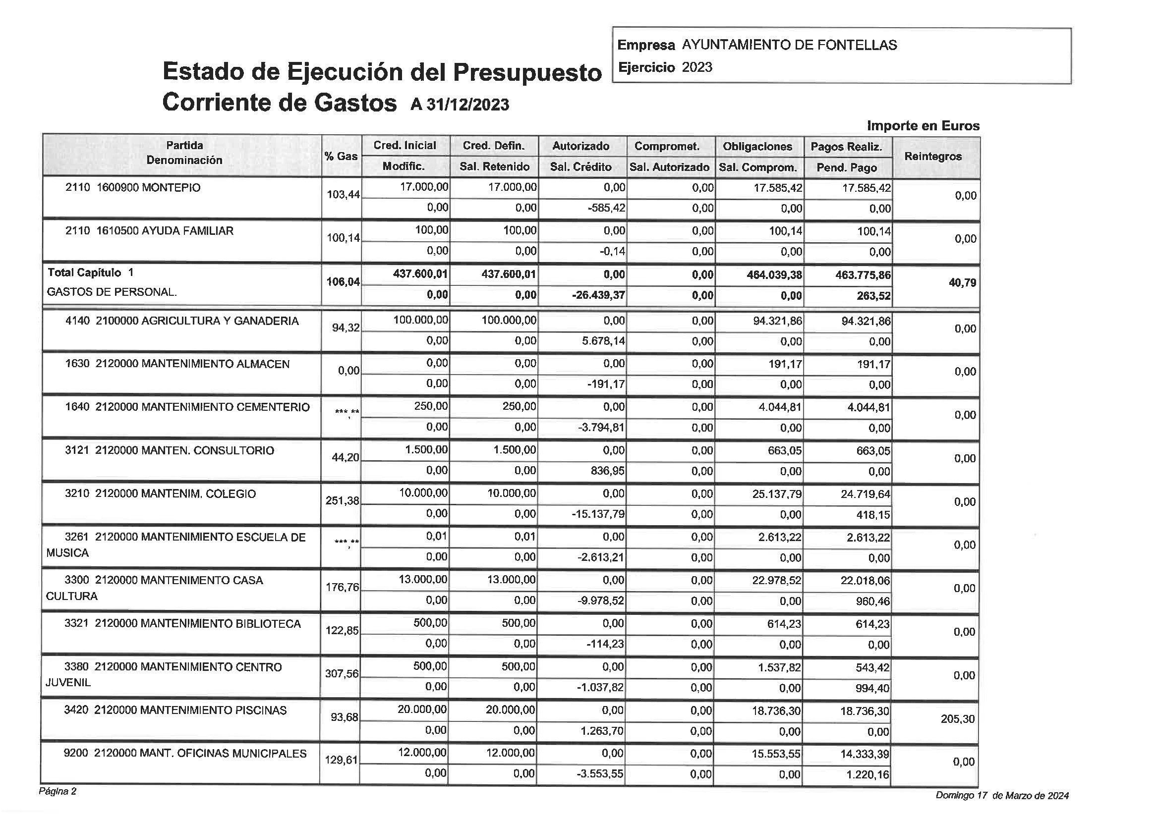 Cuenta_General_2023_00008