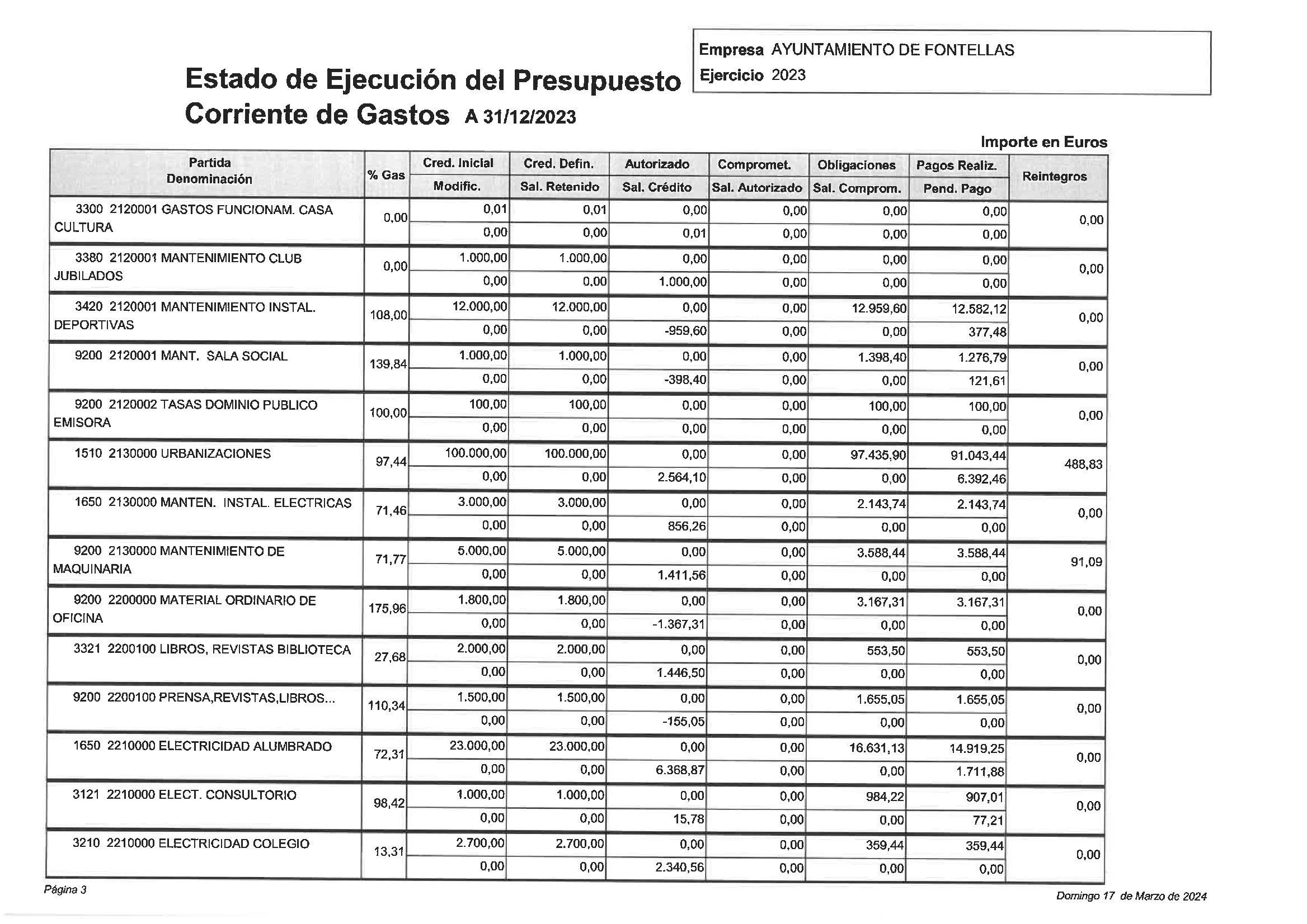 Cuenta_General_2023_00009