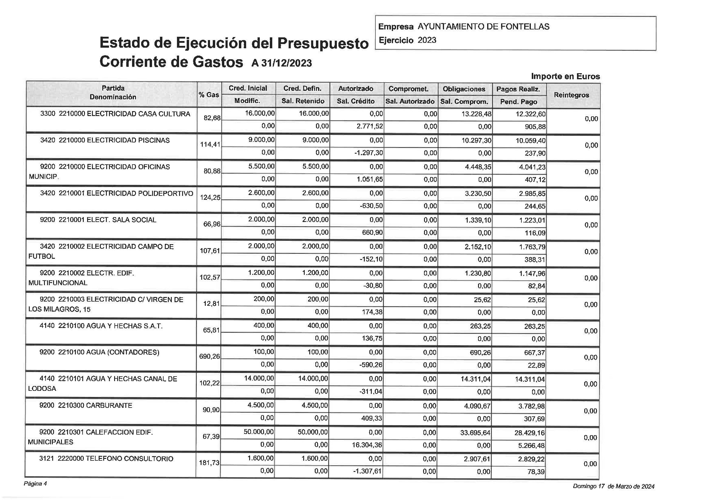 Cuenta_General_2023_00010