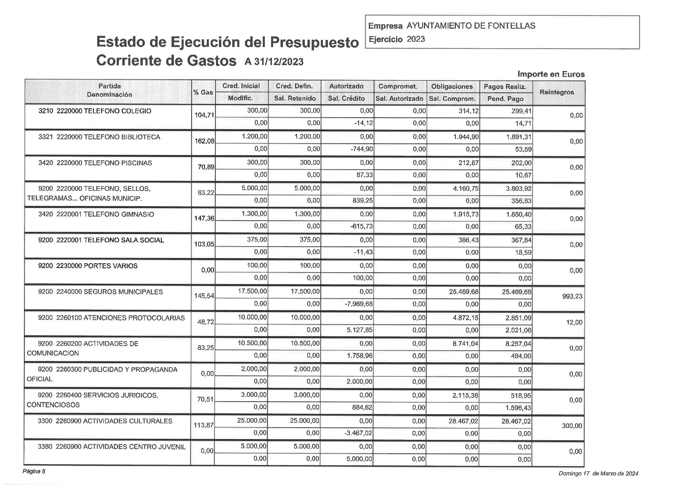 Cuenta_General_2023_00011