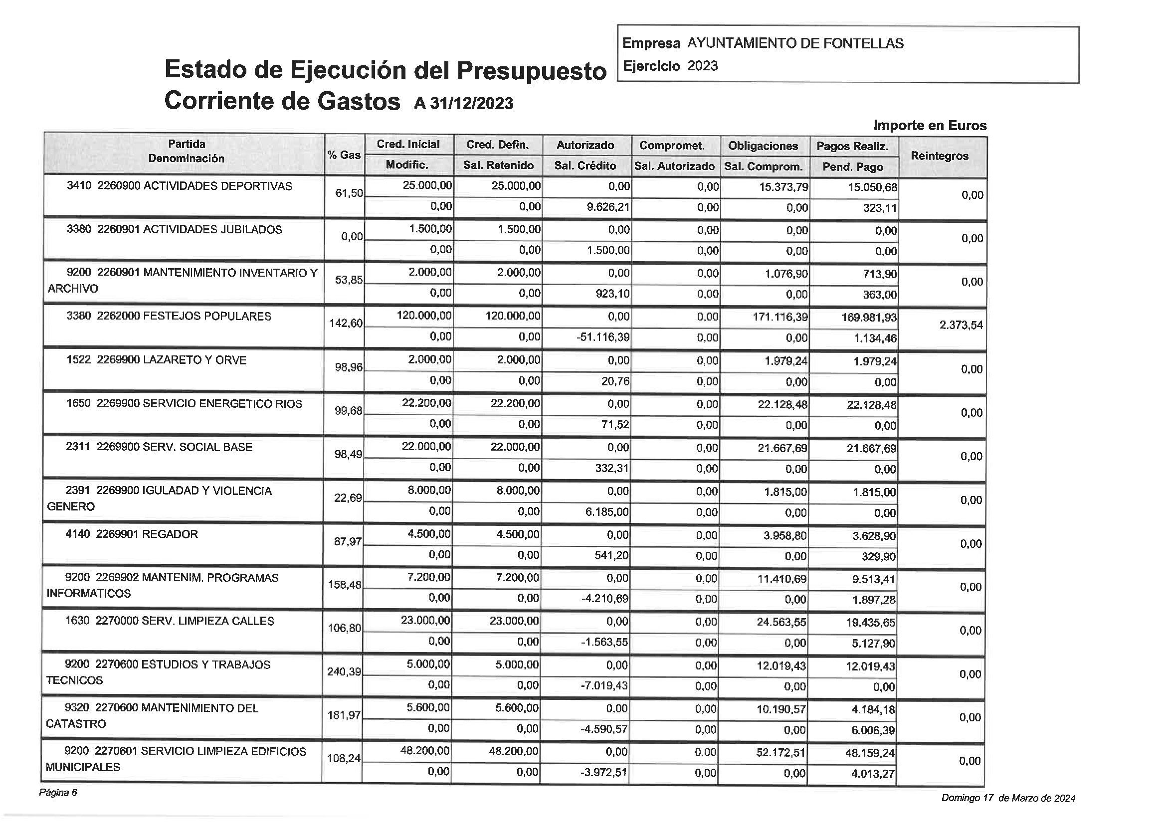 Cuenta_General_2023_00012