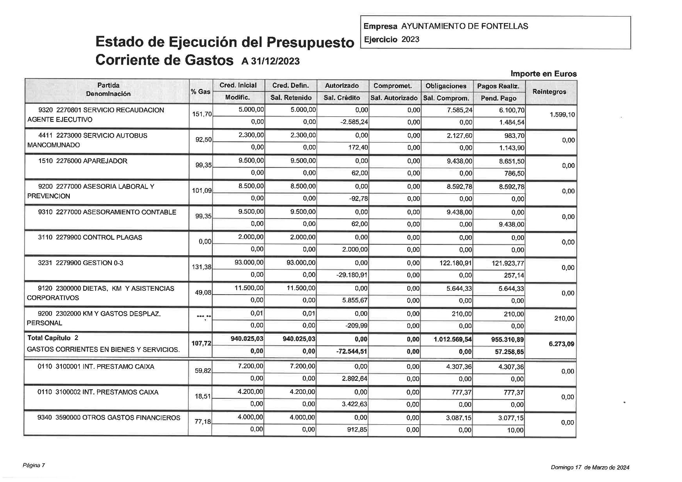 Cuenta_General_2023_00013