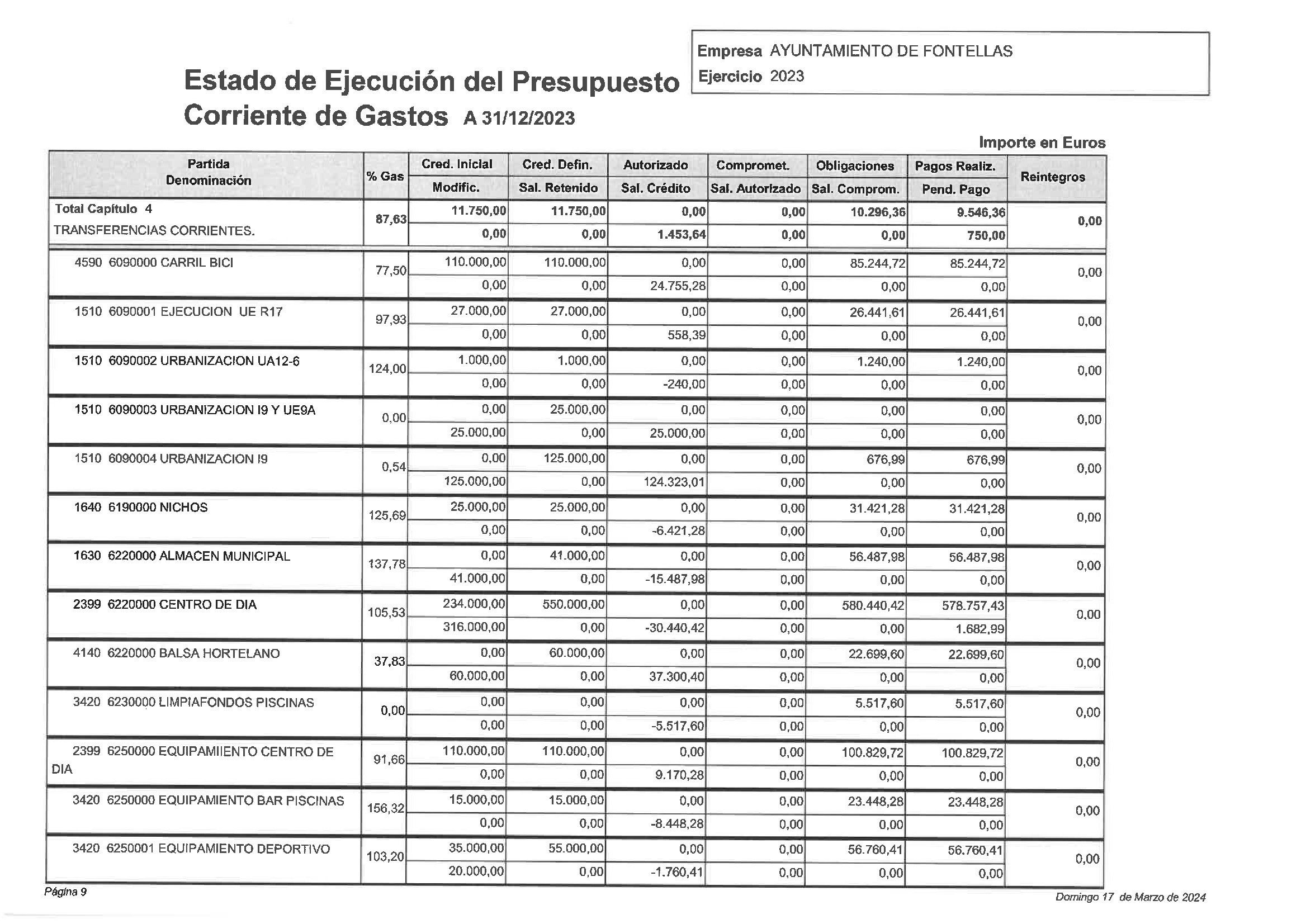 Cuenta_General_2023_00015