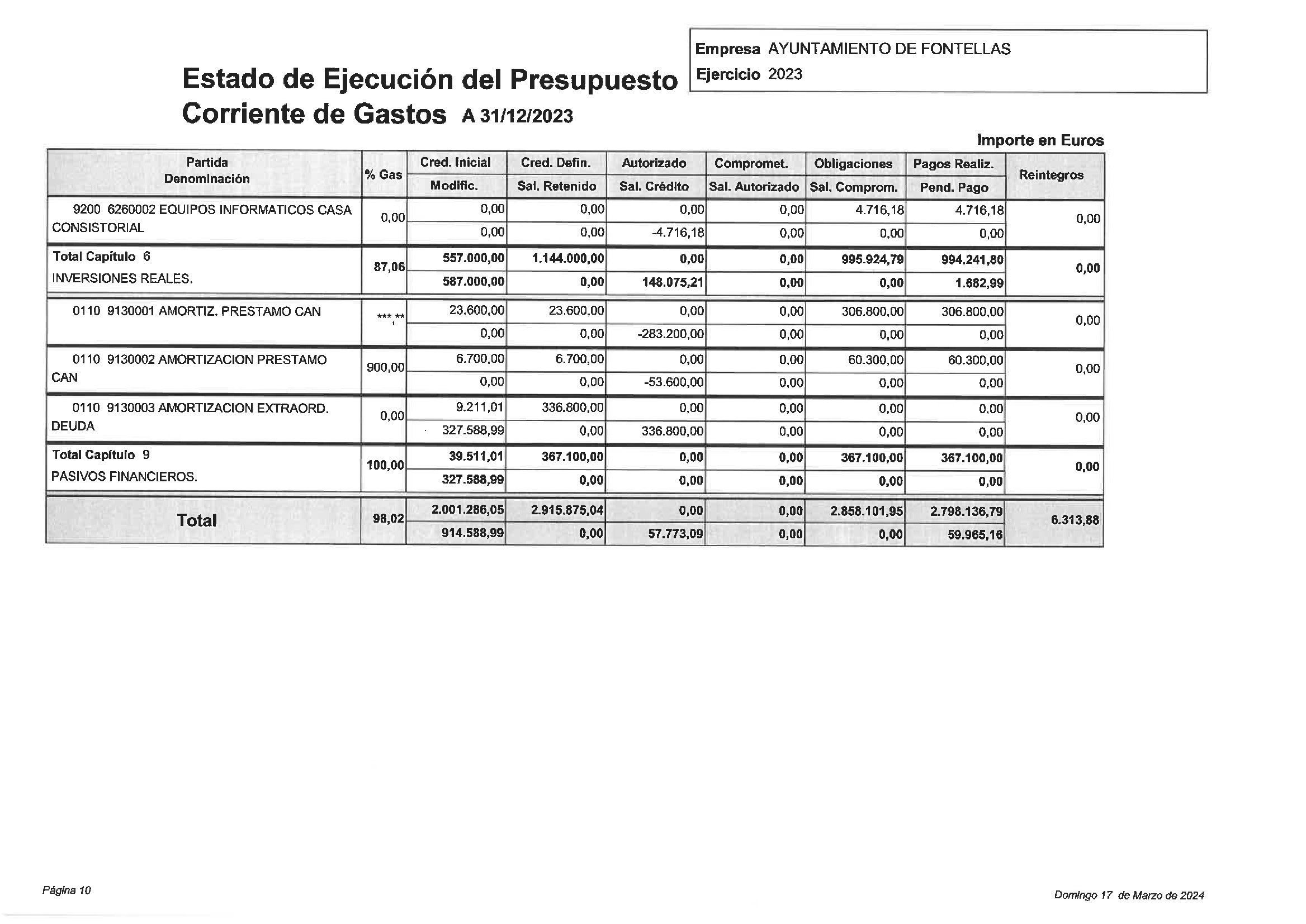 Cuenta_General_2023_00016
