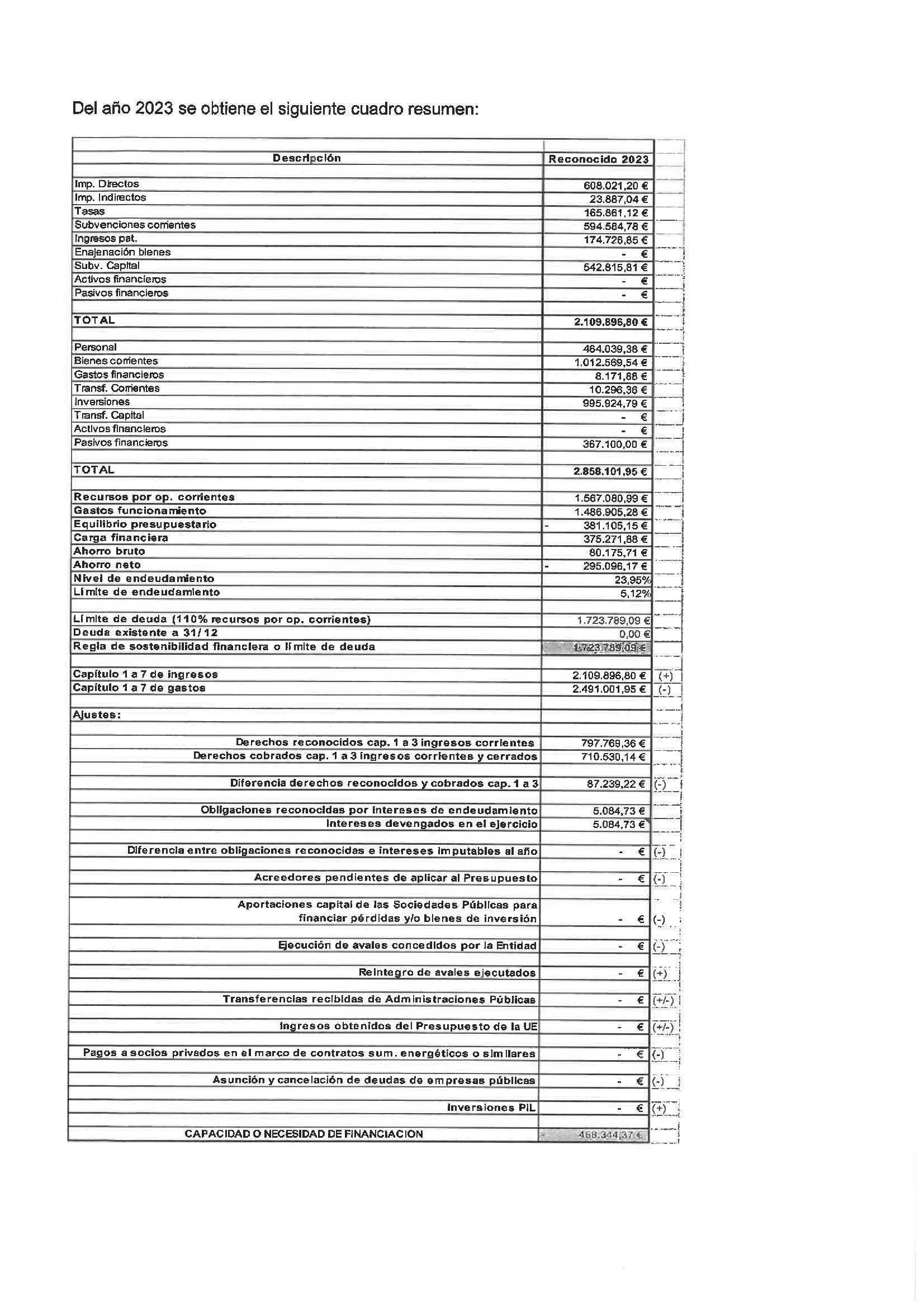 Cuenta_General_2023_00027