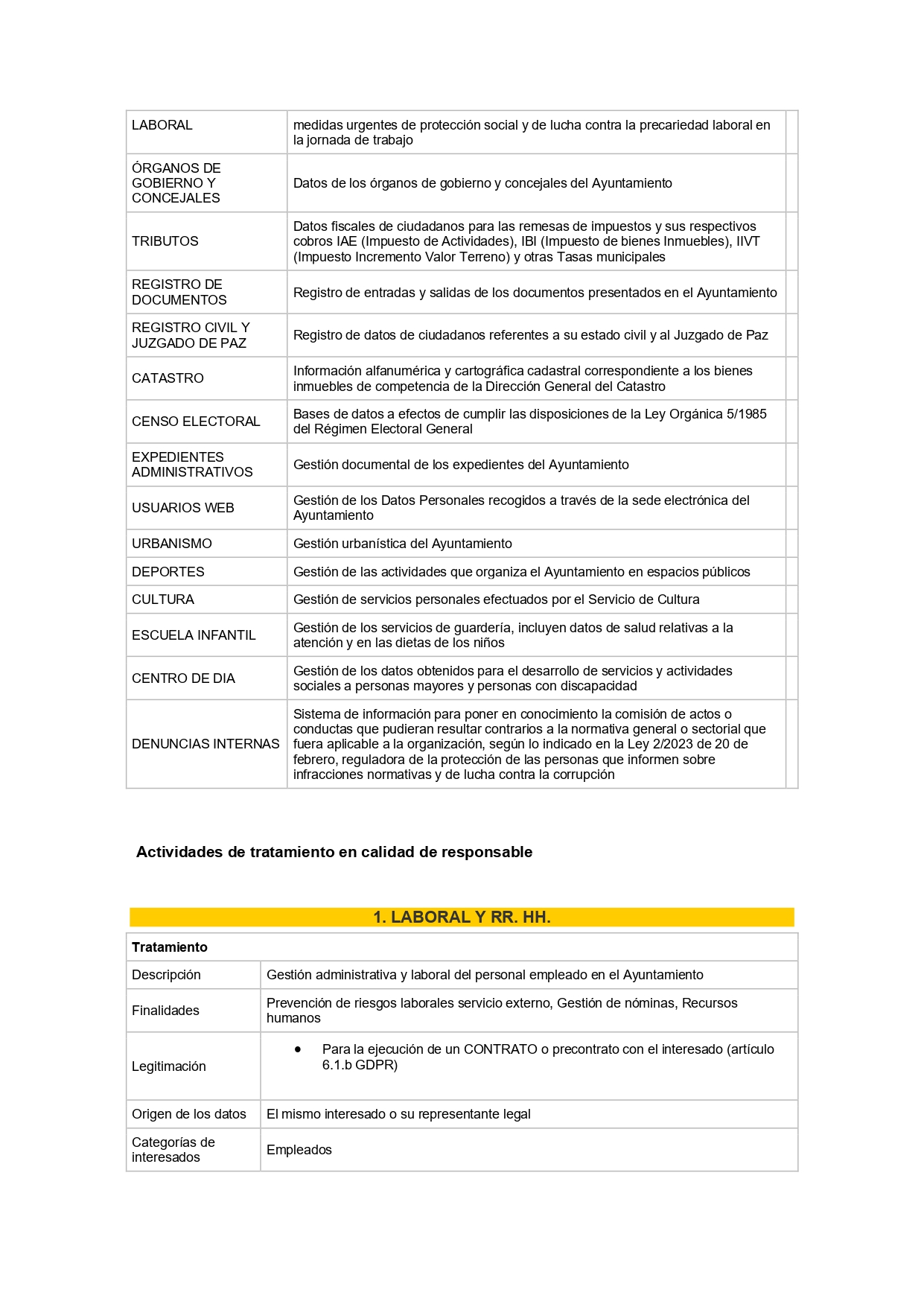 WEB_TRATAMIENTO_DE_DATOS_page-0002