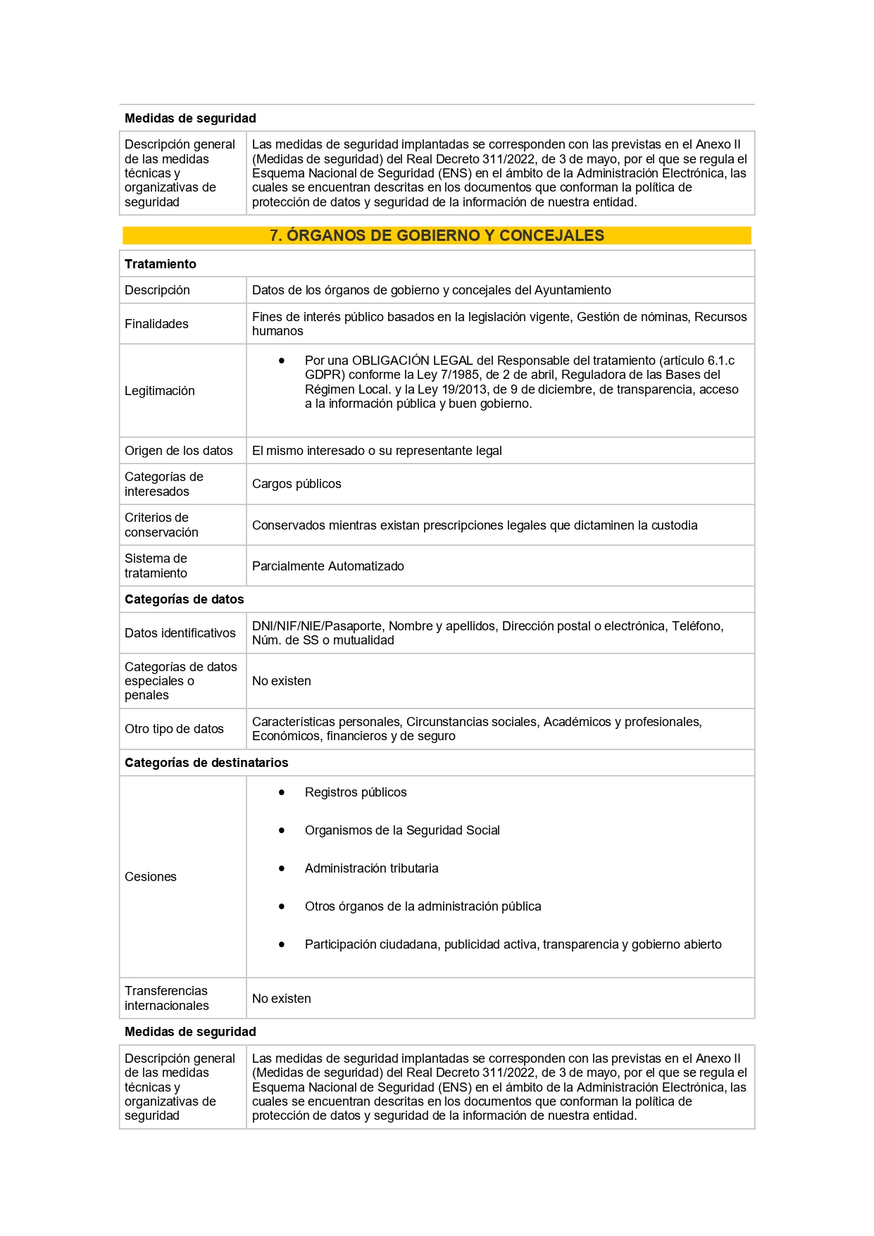 WEB_TRATAMIENTO_DE_DATOS_page-0007
