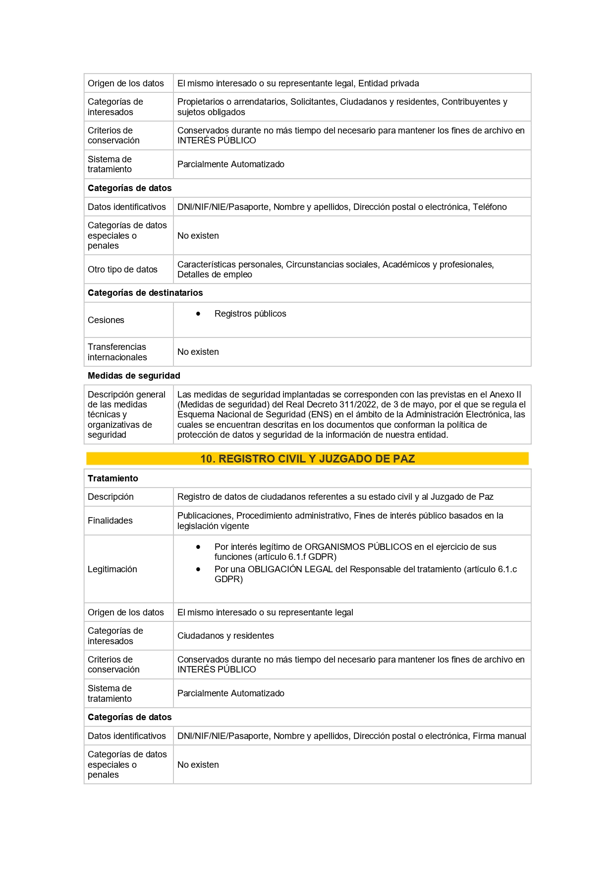 WEB_TRATAMIENTO_DE_DATOS_page-0009