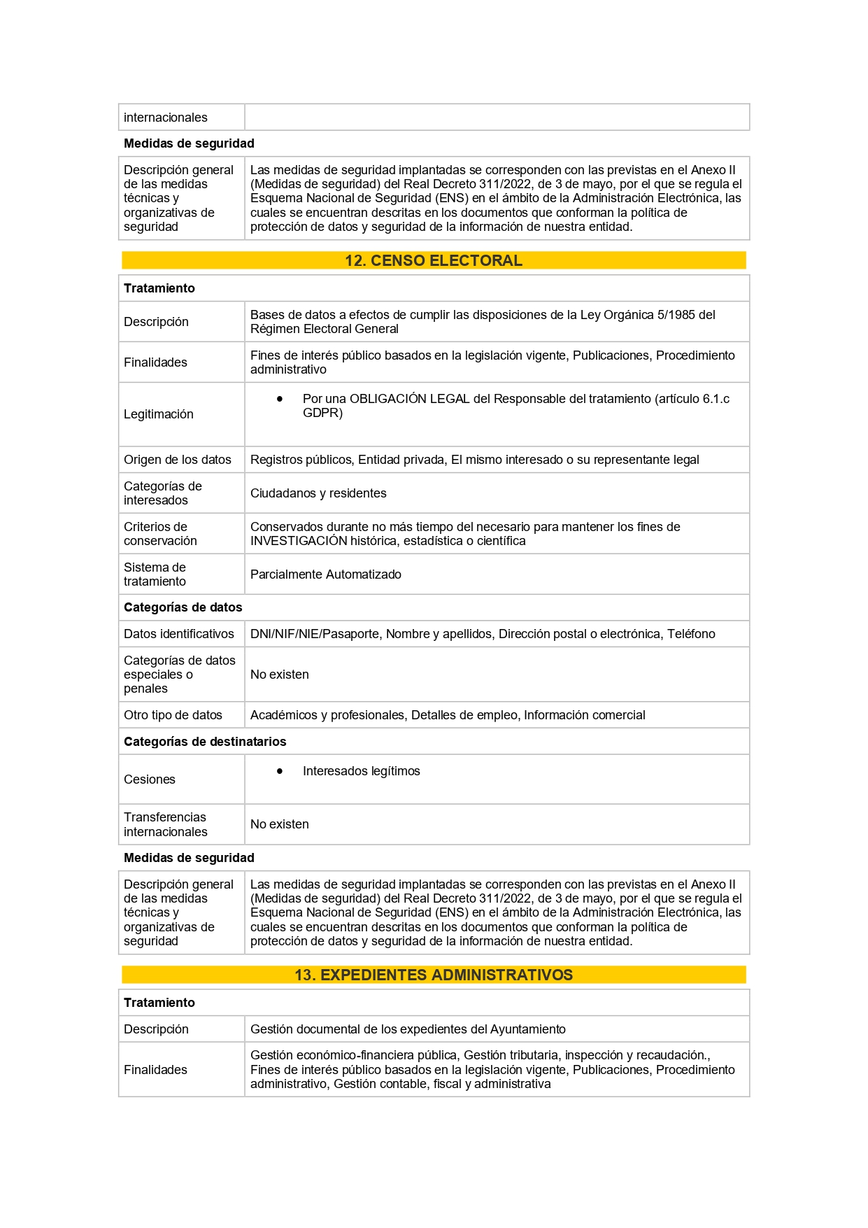 WEB_TRATAMIENTO_DE_DATOS_page-0011