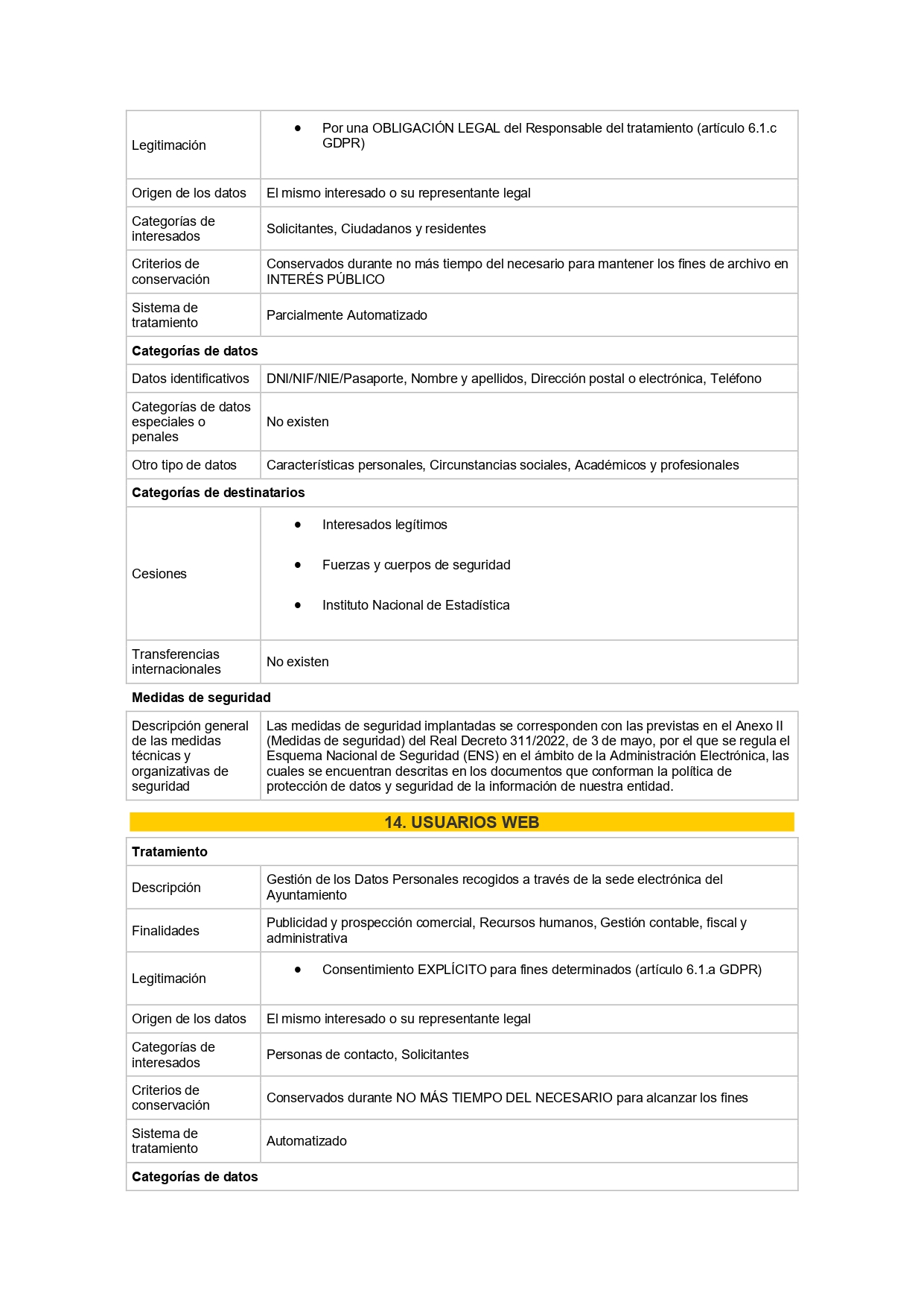 WEB_TRATAMIENTO_DE_DATOS_page-0012
