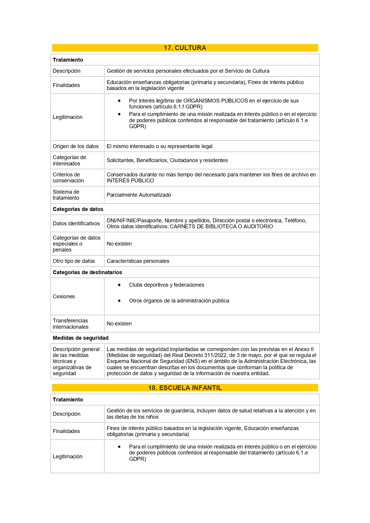 WEB_TRATAMIENTO_DE_DATOS_page-0015
